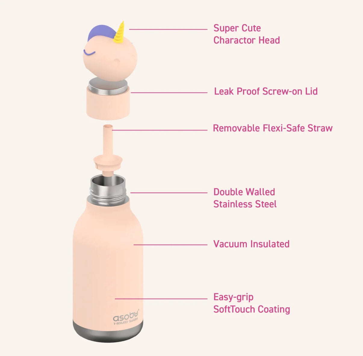 Asobu Unicorn Bestie Water Bottle