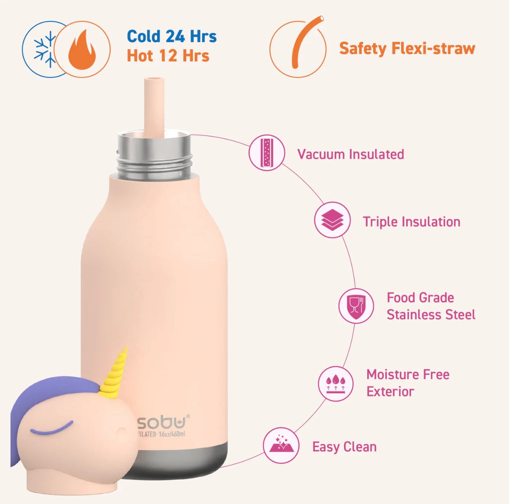 Asobu Unicorn Bestie Water Bottle