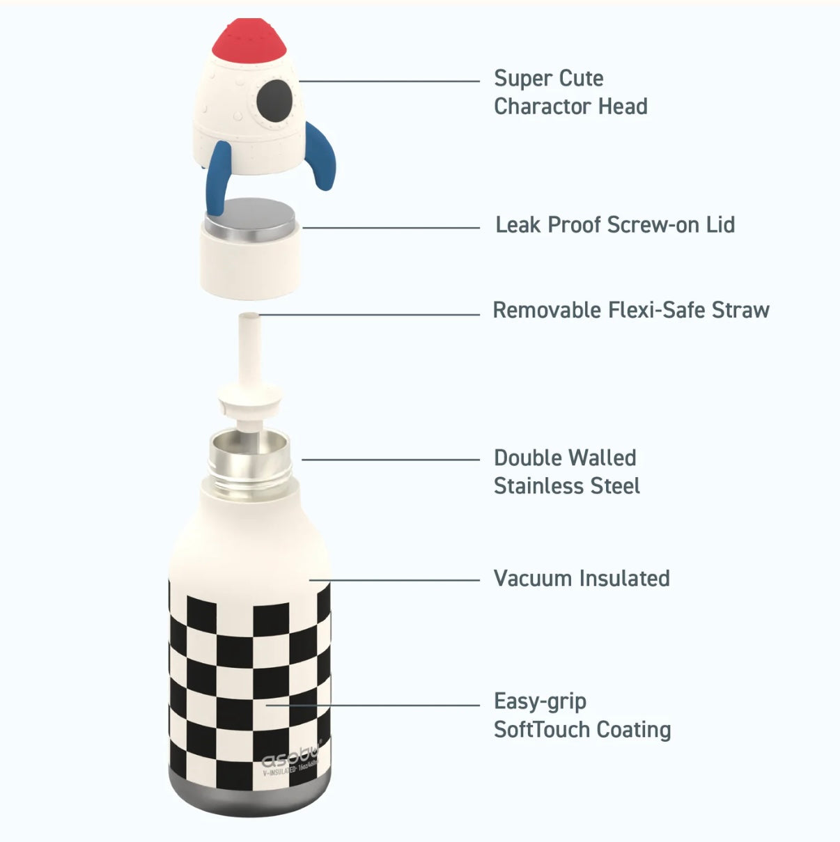 Asobu Rocket-ship Bestie Bottle