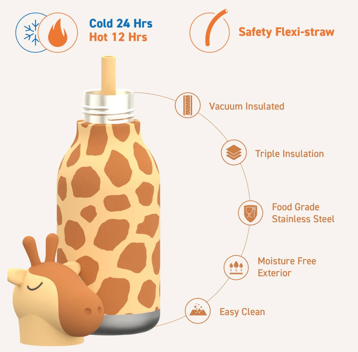 Asobu Giraffe Bestie Bottle