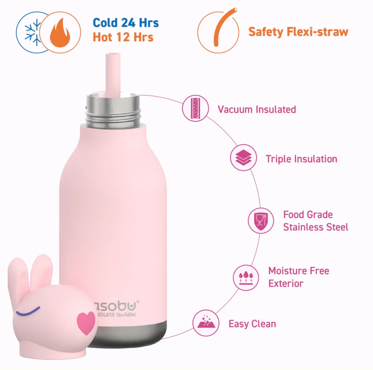 Asobu Bunny Bestie Bottle